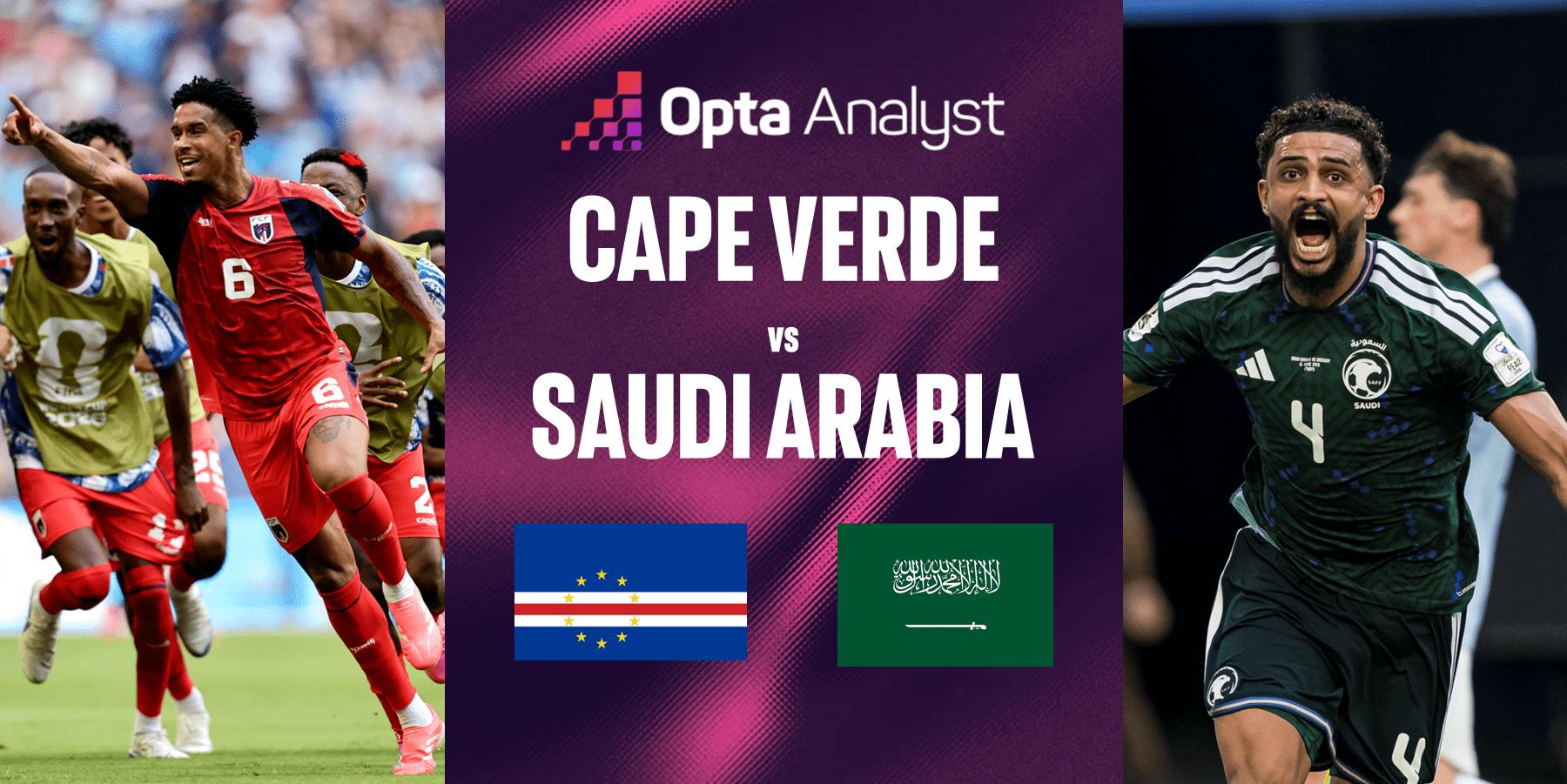 Tanjung Verde vs Arab Saudi